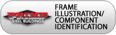 Frame Illustration / Component Identification